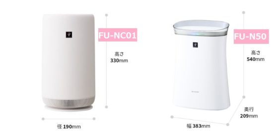 シャープ空気清浄機プラズマクラスターfu Nc01とfu N50の違いを比較 口コミ 評判も調査 にちじょうのひととき